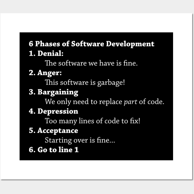 Phases of Software Development Wall Art by photokapi